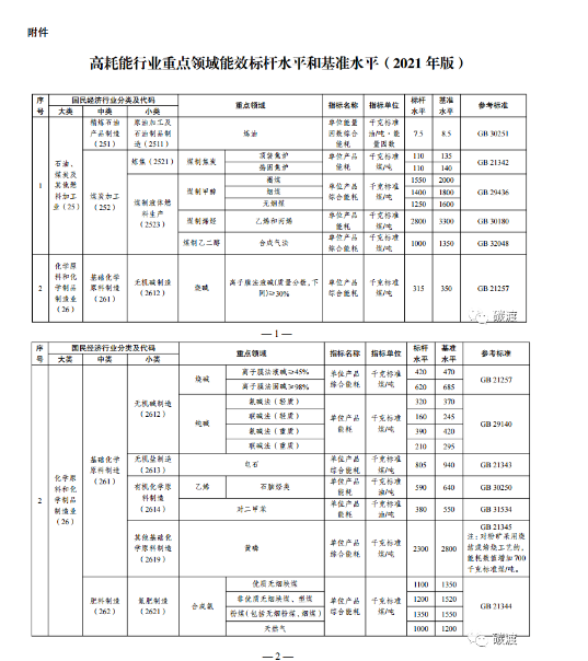 1637025168627524.png image.png